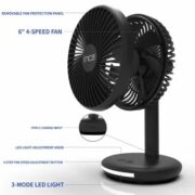 ventilateur portable Inca FMI-16B design